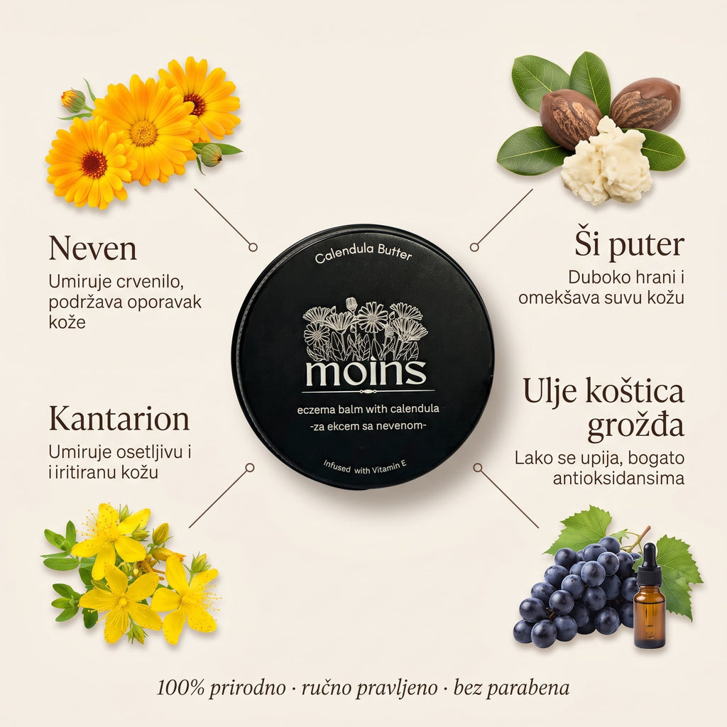 Eczama Balm 40ml – sastojci