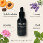 Anti-Aging Face Serum – sastojci