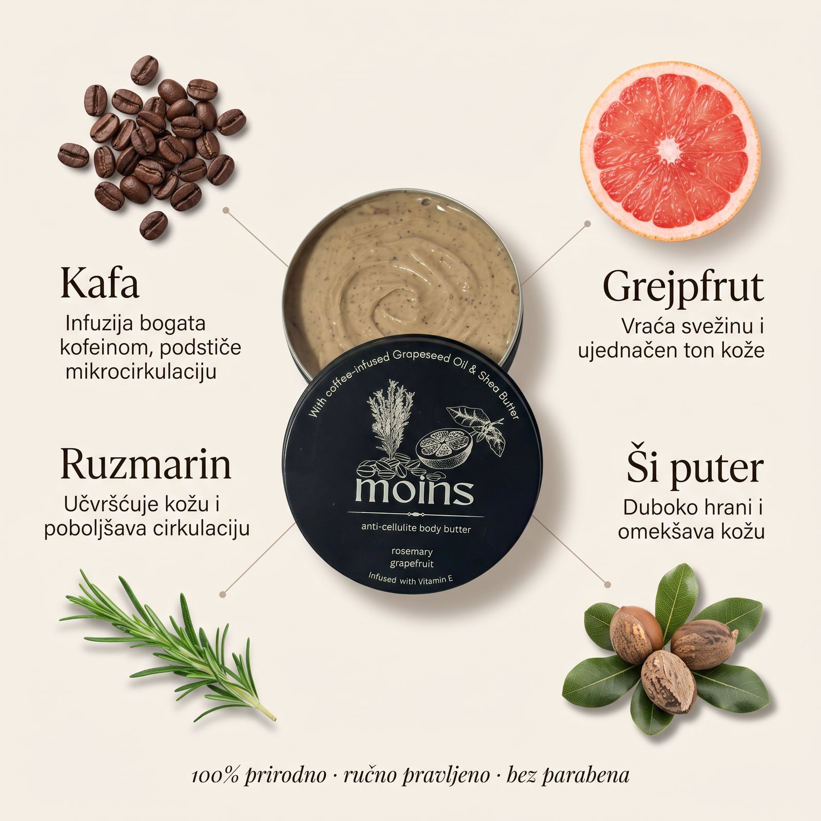 Sastojci Moins Anti-Cellulite Body Butter: kafa, ruzmarin, grejpfrut, ši puter