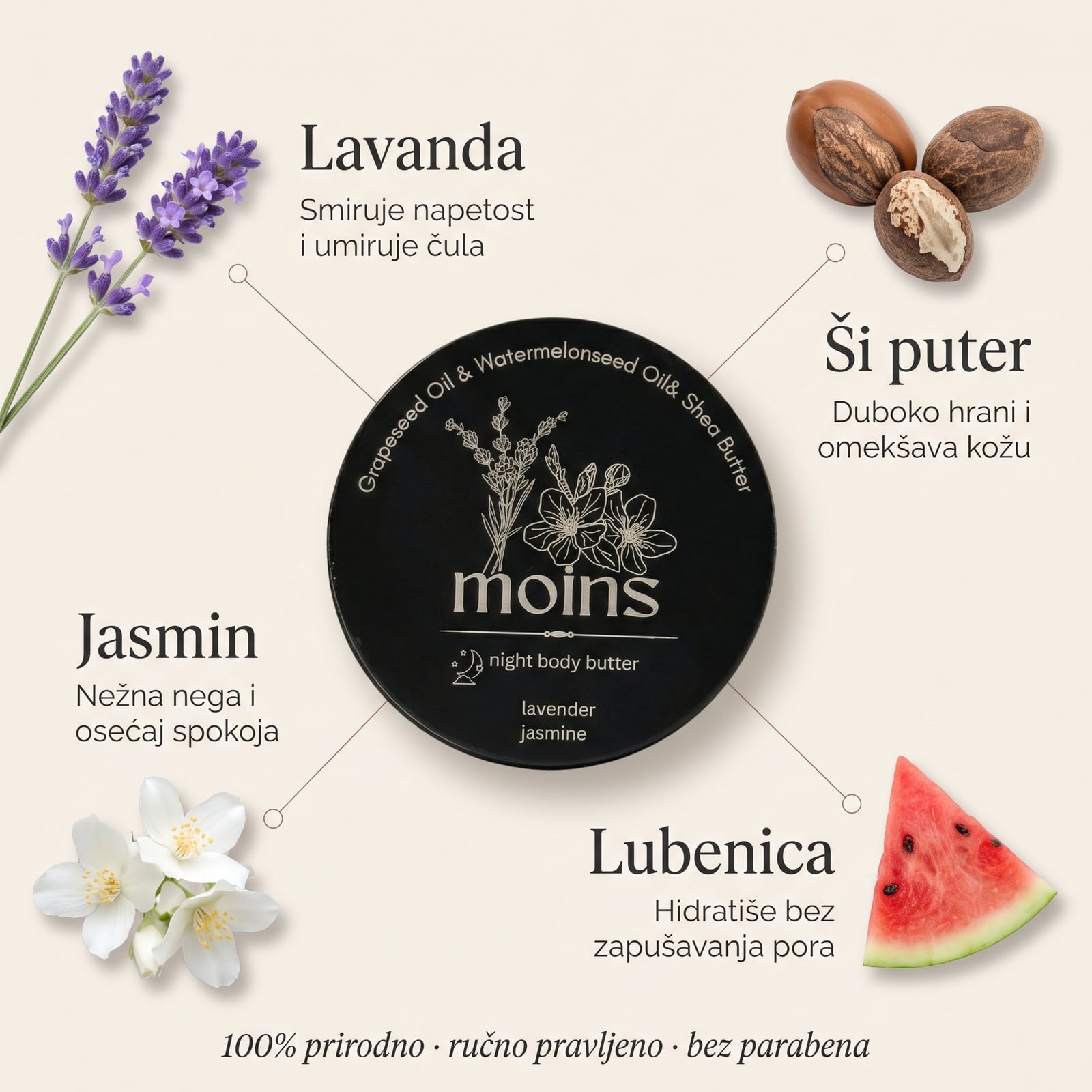 Sastojci Moins Night Body Butter: lavanda, jasmin, ši puter, lubenica